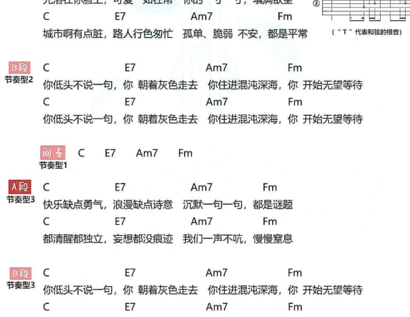 《双瓣花》吉他谱_陈瑞