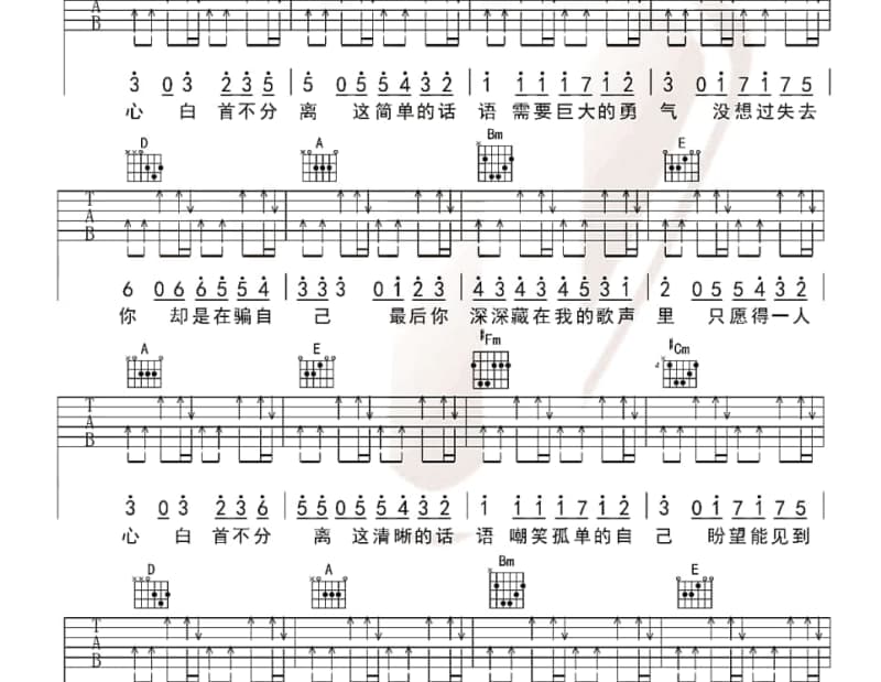 《烟雨楼》吉他谱_陈瑞