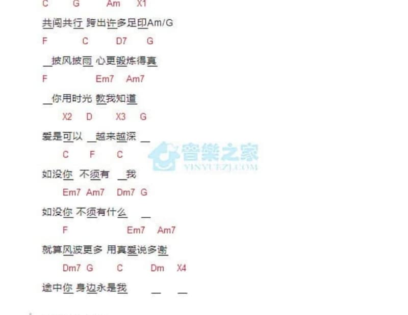《6月9日》吉他谱_陈珊妮