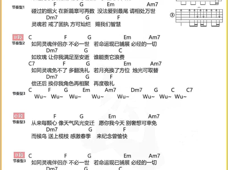 《浮生未歇》吉他谱_洛依er