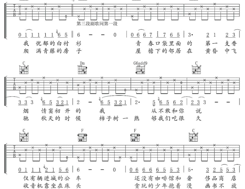 《心碎的声音》吉他谱_陈晓韩