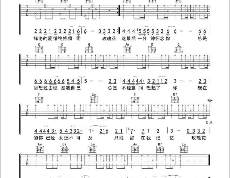 《相聚在贵州》吉他谱_陈欣