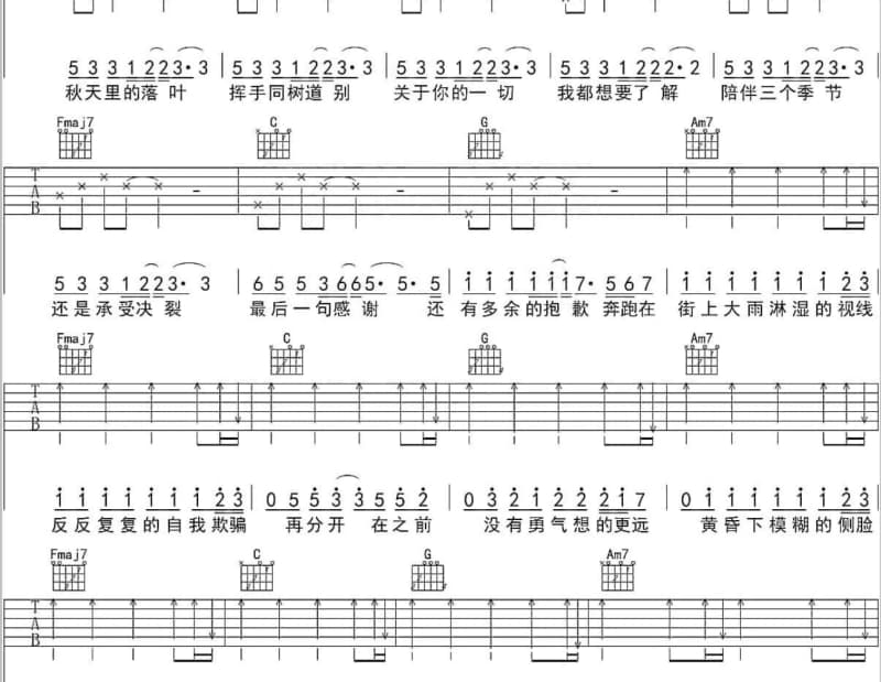 《真情流露》吉他谱_陈欣