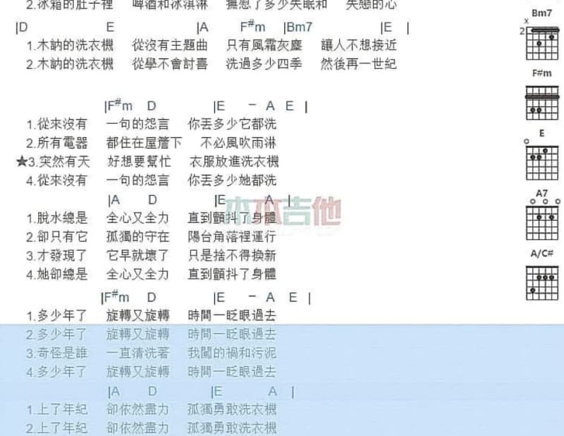 《少女心》吉他谱_陈欣馜