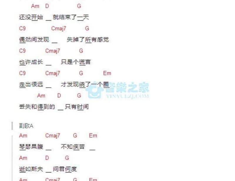《所见之日乃是终止之时》吉他谱_陈雪凝