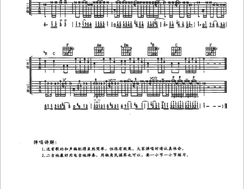 《孤独的月球》吉他谱_陈阳