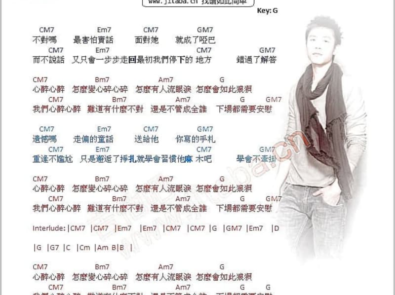 《火辣辣的情歌》吉他谱_吕东政