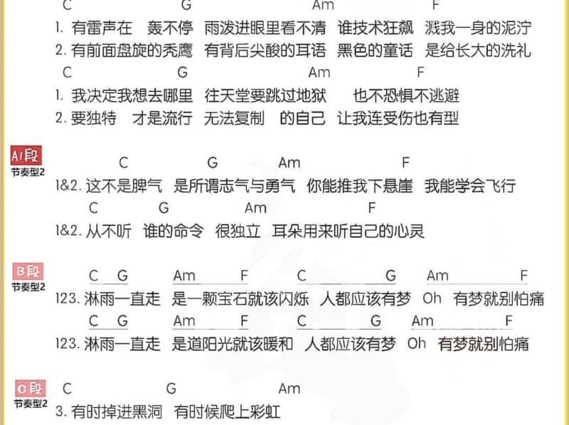 《流浪兄弟》吉他谱_吕飞