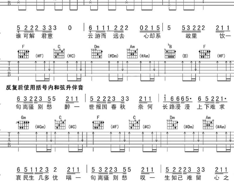 《喜乐长安》吉他谱_何泓姗