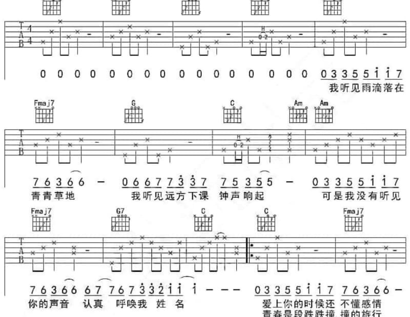《许你》吉他谱_程响