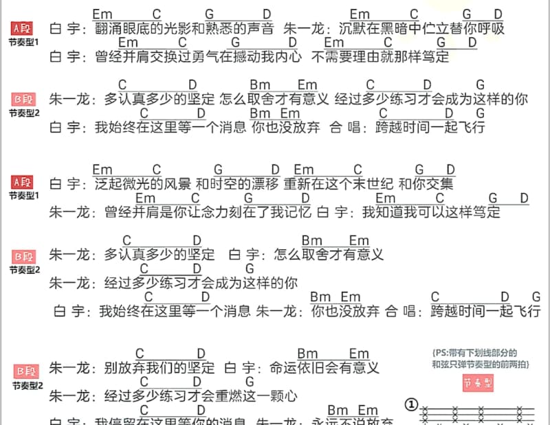 《醉花陰》吉他谱_褚海辰
