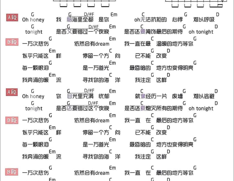 《五谷香自稷山来》吉他谱_崔清华