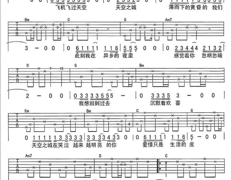 《愿嫁汉家郎》吉他谱_崔岩光