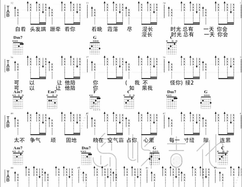 《老婆最大》吉他谱_崔子格