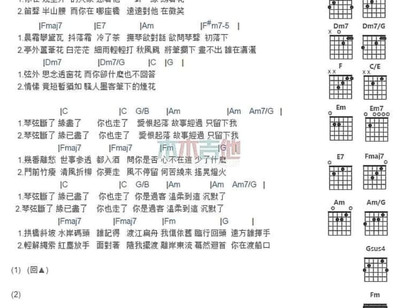 《你有故事我有酒》吉他谱_黄静美