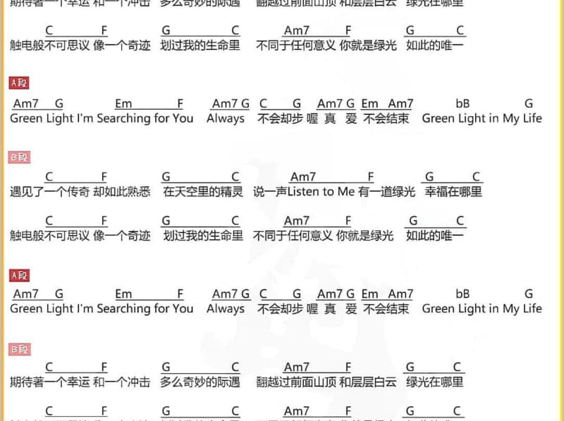 《水兵的祝福》吉他谱_吕继宏