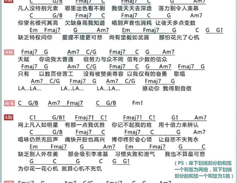 《行星》吉他谱_大籽