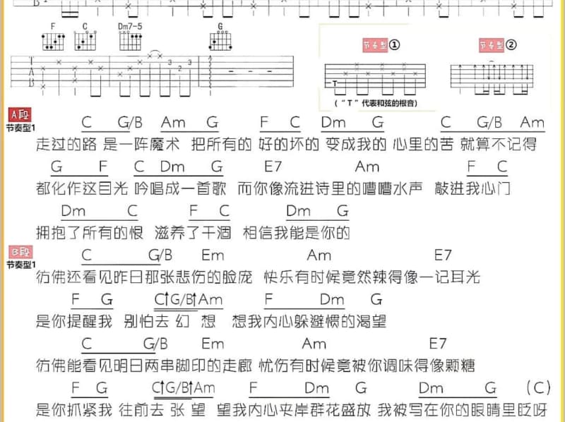 《向快乐出发》吉他谱_吕继宏