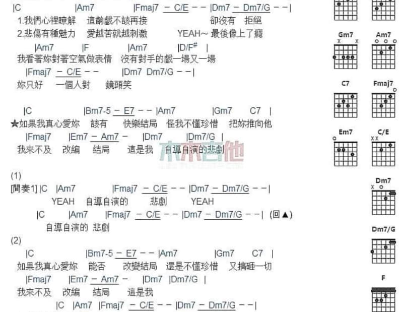 《我们都是夜里崩溃的俗人》吉他谱_黄静美
