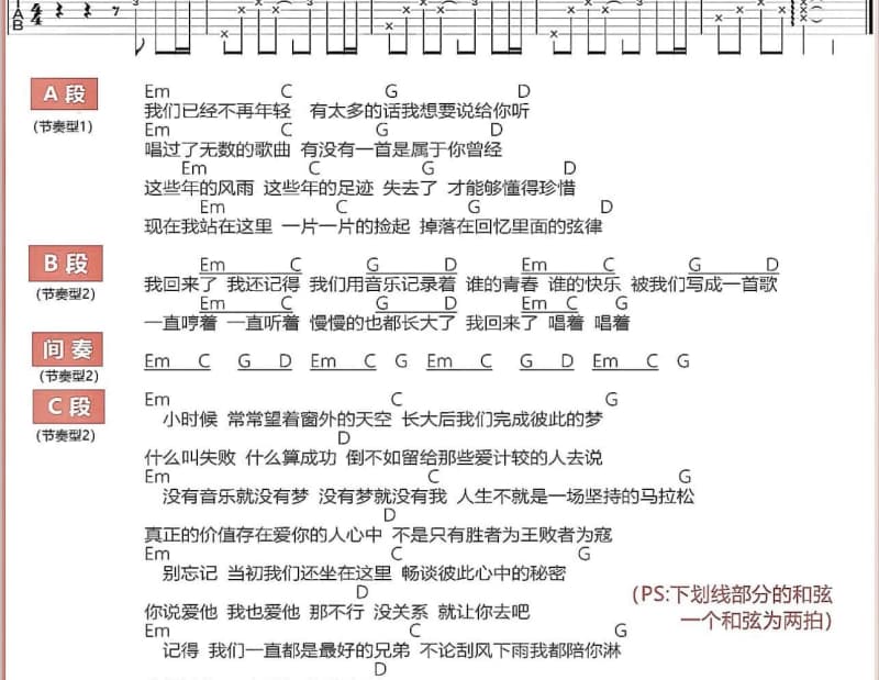 《别离雨梦》吉他谱_何静