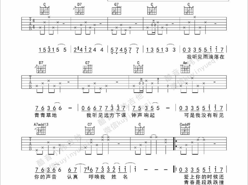 《自己的老婆自己要疼》吉他谱_吕继宏