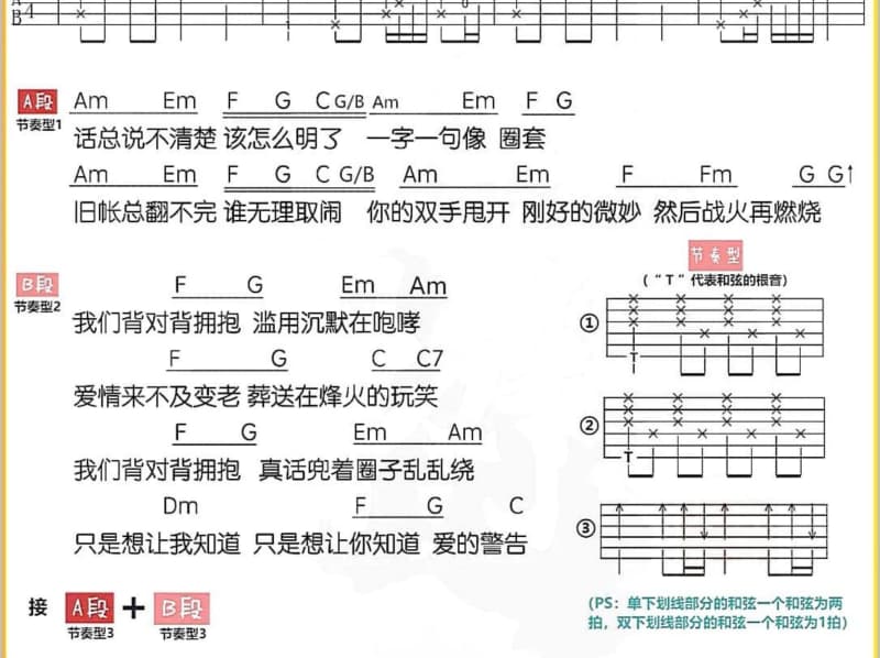 《你是我的女人》吉他谱_吕品