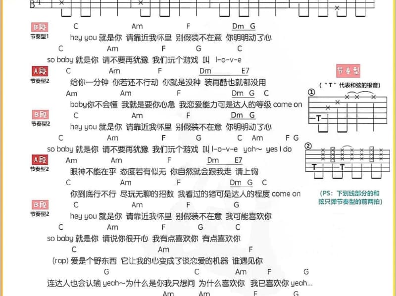 《丰收渔歌》吉他谱_吕思清
