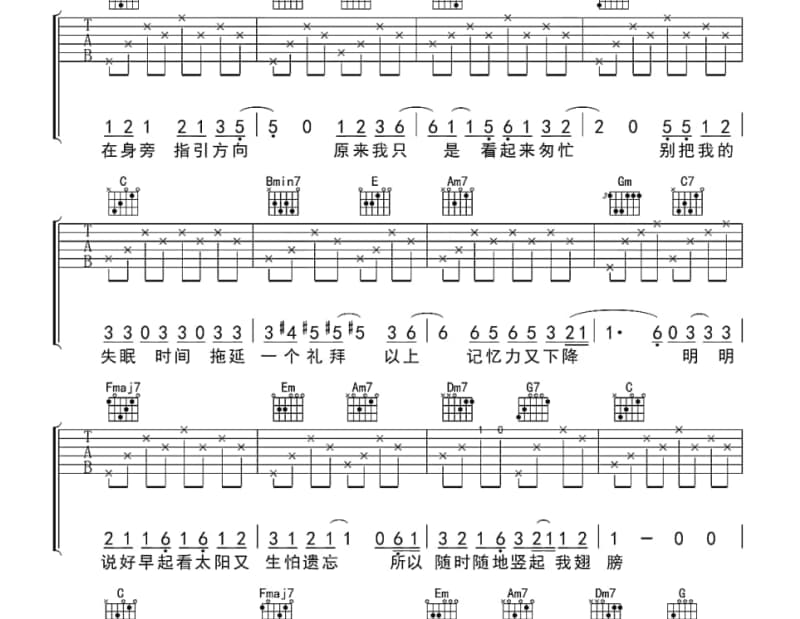 《为何伤我这呢深》吉他谱_邓咏家