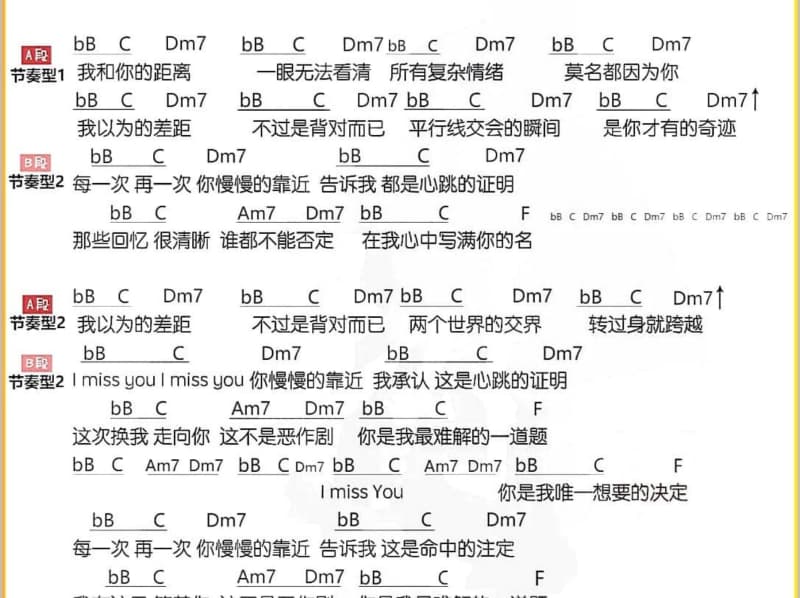 《菊花爆满山 remix版》吉他谱_马博
