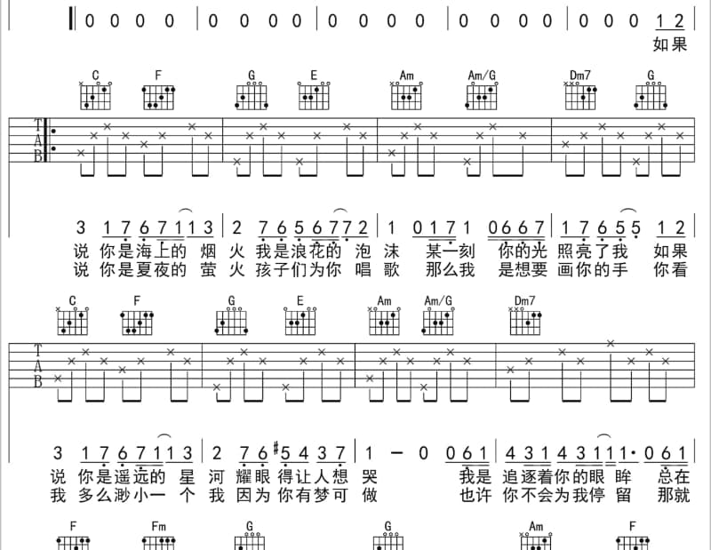 《热烈且自由》吉他谱_董唧唧