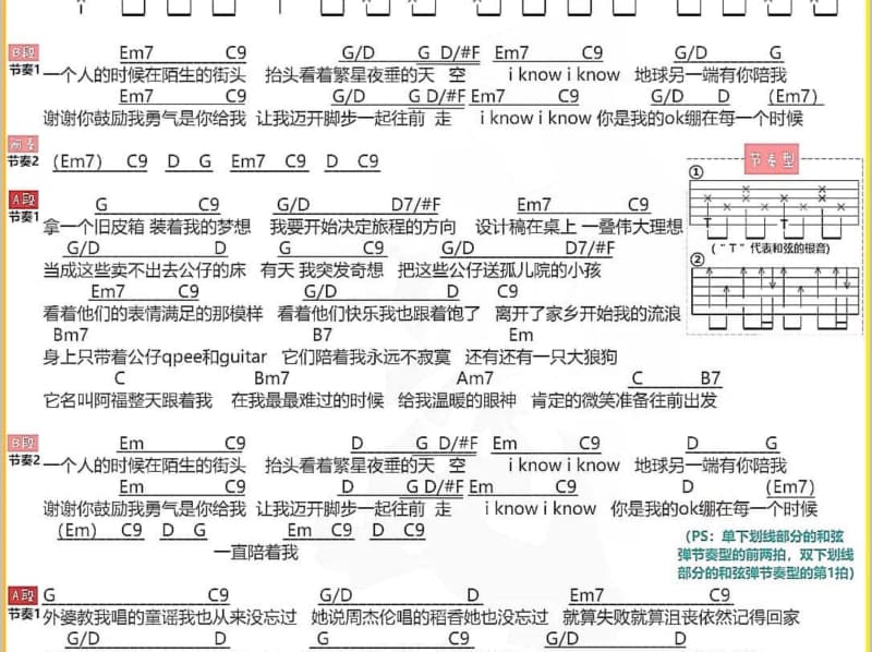 《没有你以后》吉他谱_马博