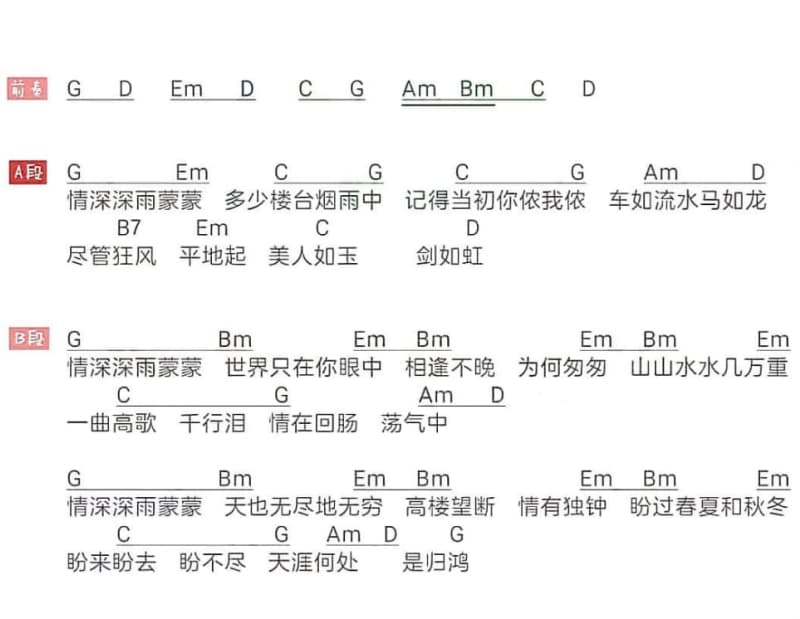 《Desperado》吉他谱_黄苏珊