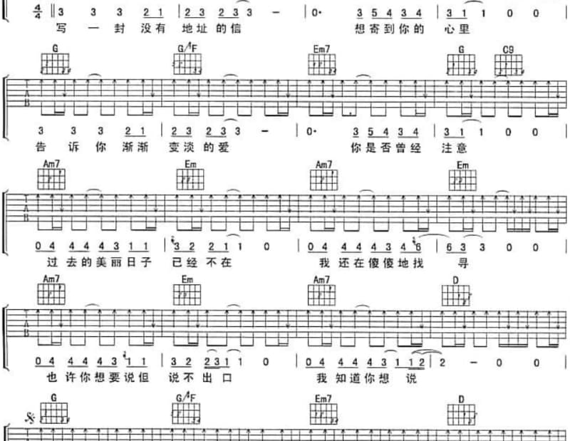 《I Deserve》吉他谱_黄湘怡