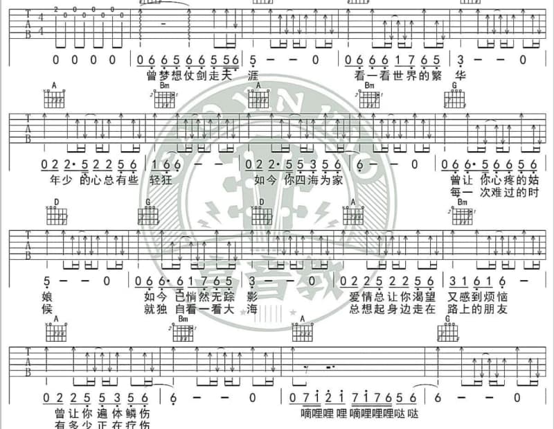 《ReOracle》吉他谱_黄霄雲