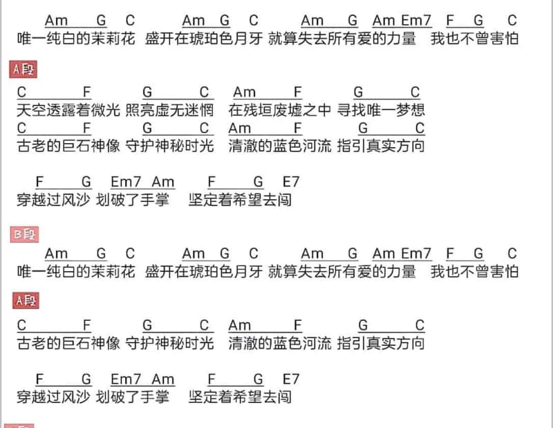 《红军的赤脚》吉他谱_黄霄雲