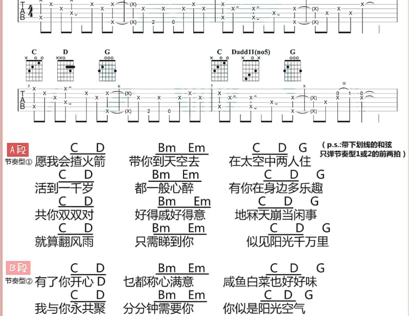 《完美结局 - 黄奕&杜海涛&张殿菲》吉他谱_黄奕