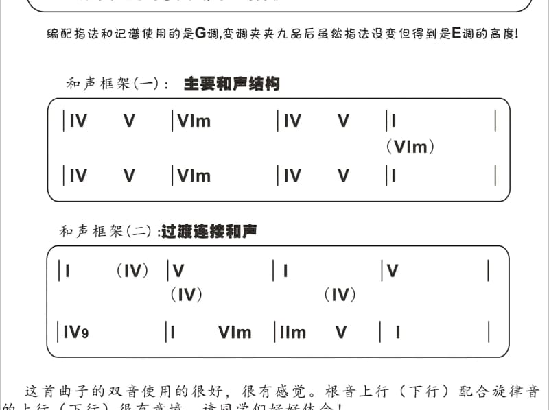 《那年夏天》吉他谱_马东伟