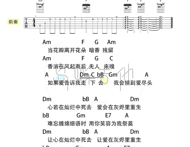 《卡路里歌曲原唱》吉他谱_火箭少女101
