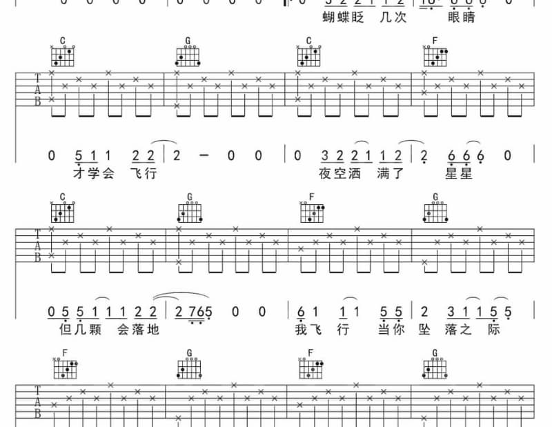 《月亮之上》吉他谱_纪敏佳