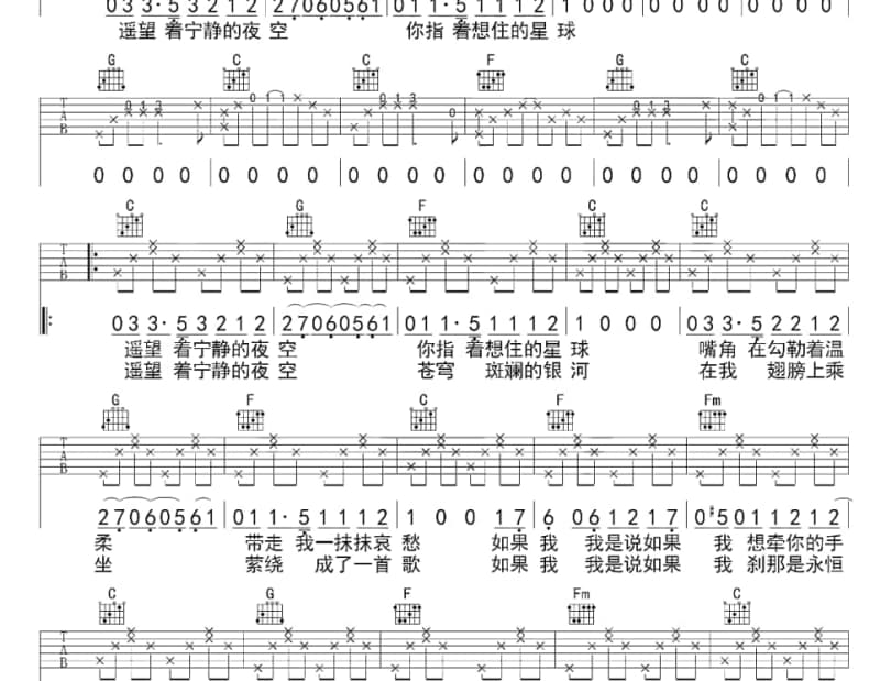 《曾经有个人》吉他谱_季彦霖