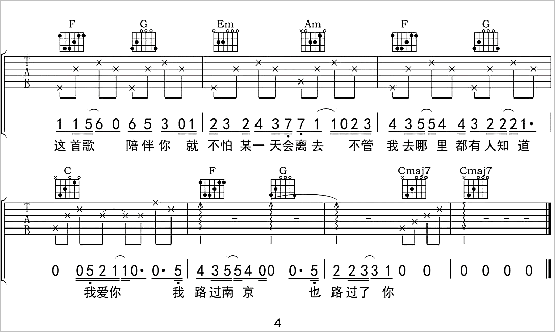 路过南京路过你吉他谱4-江皓南