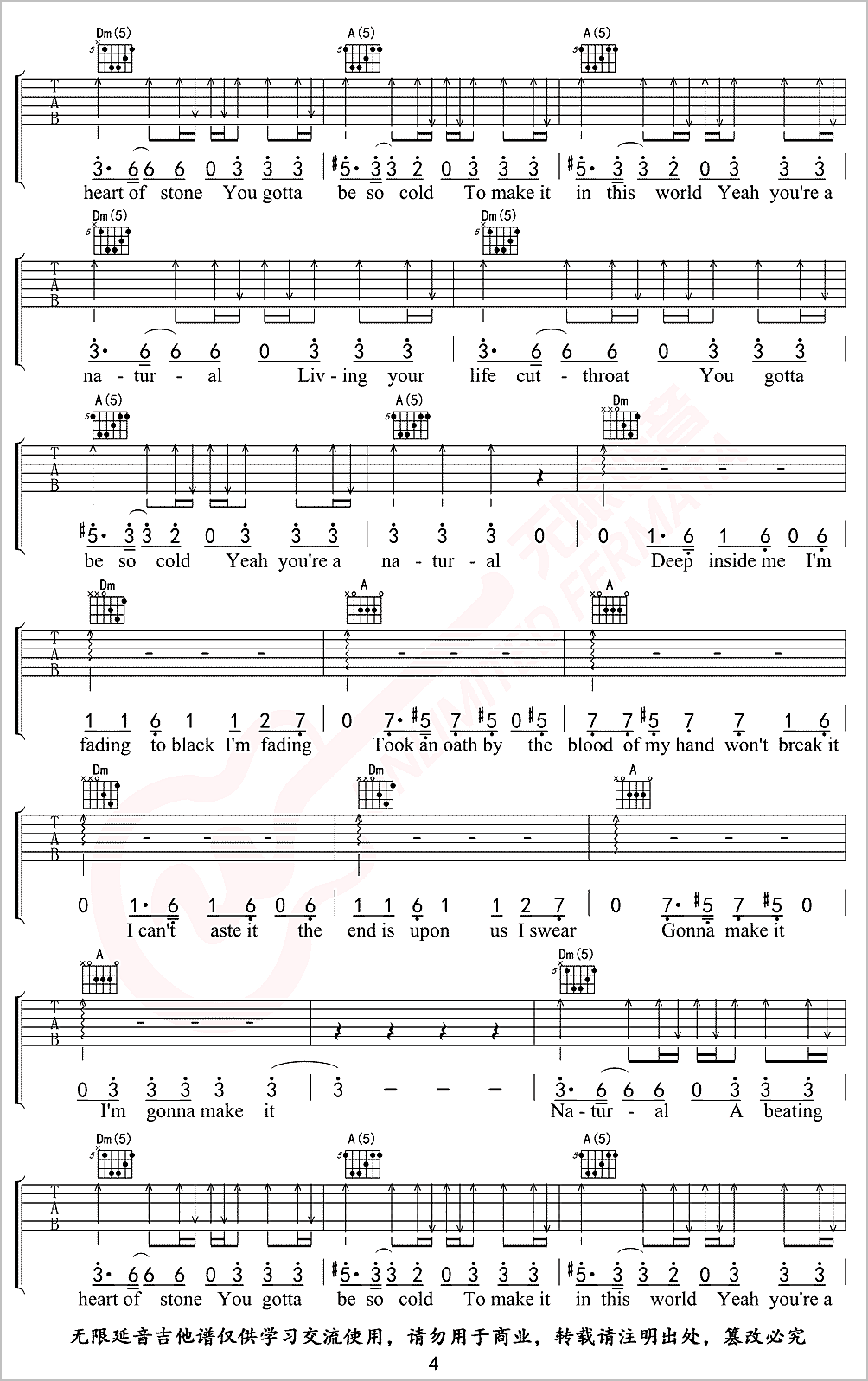 Natural吉他谱4-Imagine-Dragons